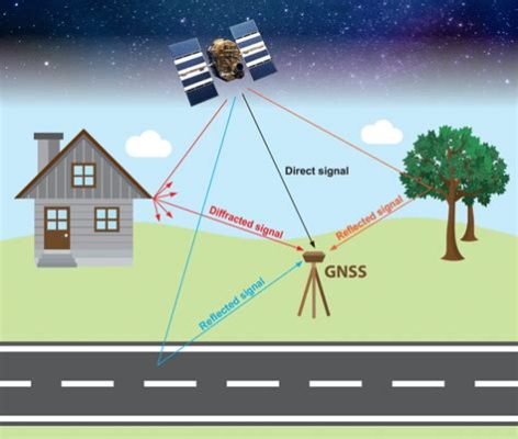 江西能接收哪些衛星?話題不僅僅停留在衛星本身的功能上，還可以延伸到其對於地方經濟、科技發展及天氣預報等方面的影響。